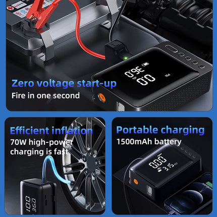 Ultimate Portable Air Compressor & Jump Starter - 150PSI Cordless Electric Pump for Cars, SUVs & Trucks