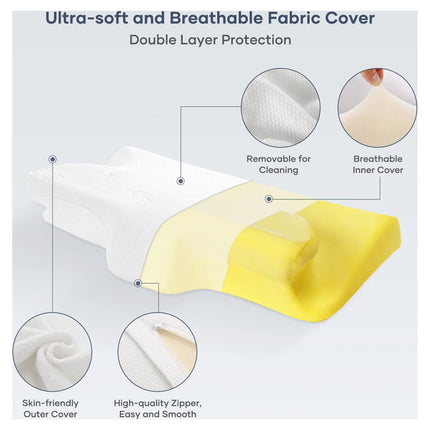 Cervical Memory Foam Pillow, Certipur-Us Certification, for Side Back & Stomach Sleepers