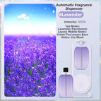 Lavender Machine