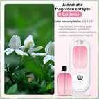 Gardenia Machine
